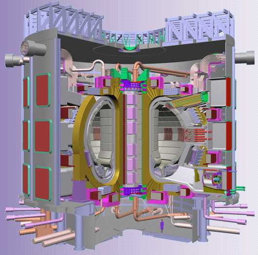 ITER