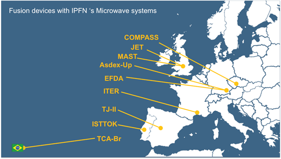 Fusion_Devices_IPFN_Microwave