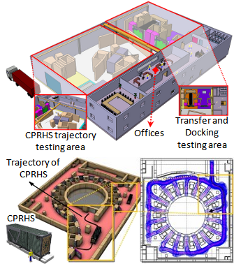 test_facility