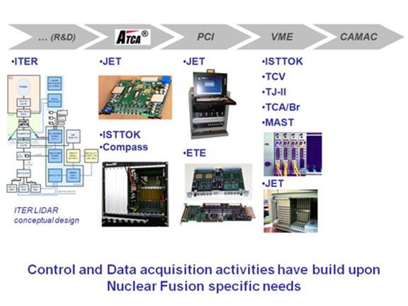 ATCA_diagram