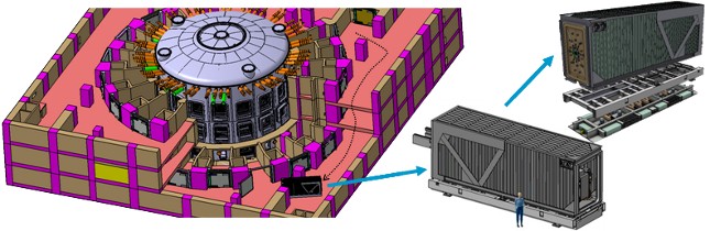 ITER cut view and detailed view of the mobile remote handling vehicle CPRHS